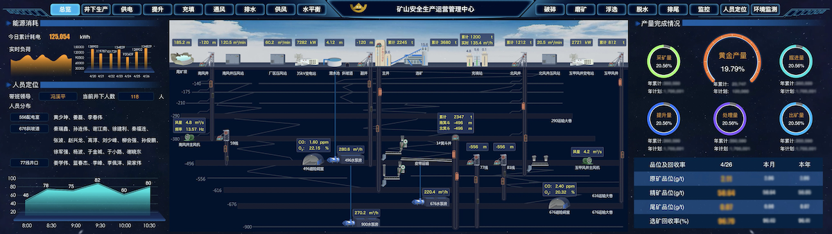 1714375689765014135.png 1 大数据平台的副本.png