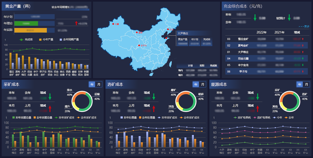 1714375743777040626.png 4.生产调度的副本.png