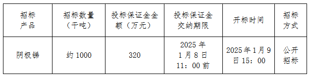 1736124853281006751.png 85e62a90de0bdfb6bbe66ce990166e3.png