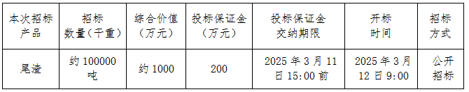 1741158579670001556.png 1741158575546.png