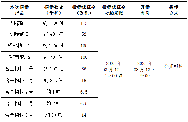 1741679663772055697.png 1741679655931.png