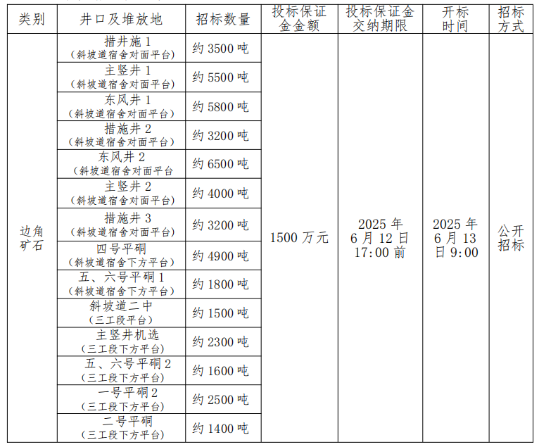 1749274839380067263.png C:Users\u9f50果Desktop